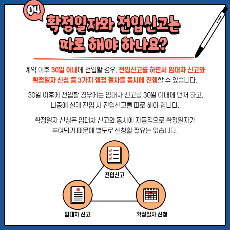 Q4. 확정일자와 전입신고는 따로 해야 하나요? 계약 이후 30일 이내에 전입할 경우, 전입신고를 하면서 임대차 신고와 확정일자 신청 등 3가지 행정 절차를 동시에 진행할 수 있습니다. 30일 이후에 전입할 경우에는 임대차 신고를 30일 이내에 먼저 하고, 나중에 실제 전입 시 전입신고를 따로 해야 합니다. 확정일자 신청은 임대차 신고와 동시에 자동적으로 확정일자가 부여되기 때문에 별도로 신청할 필요는 없습니다.