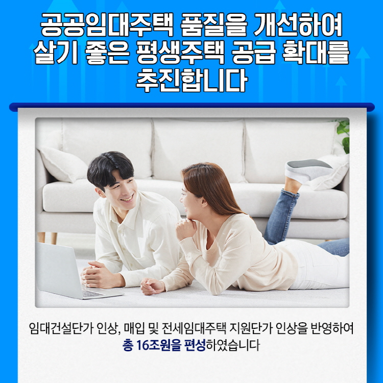 공공임대주택 품질을 개선하여 살기 좋은 평생주택 공급 확대를 추진합니다 임대건설단가 인상, 매입 및 전세임대주택 지원단가 인상을 반영하여 총 16조원을 편성하였습니다