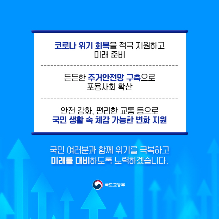 코로나 위기 회복을 적극 지원하고 미래 준비 든든한 주거안전망 구축으로 포용사회 확산 안전 강화, 편리한 교통 등으로 국민 생활 속 체감 가능한 변화 지원 국민 여러분과 함께 위기를 극복하고 미래를 대비하도록 노력 하겠습니다. 국토교통부