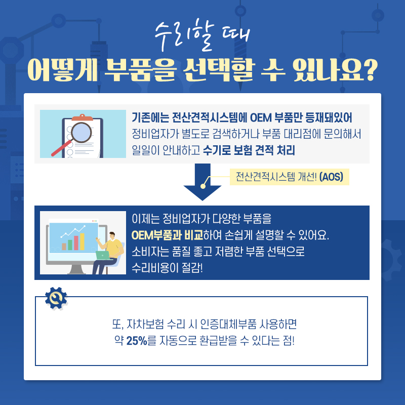 수리할 때 어떻게 부품을 선택할 수 있나요?