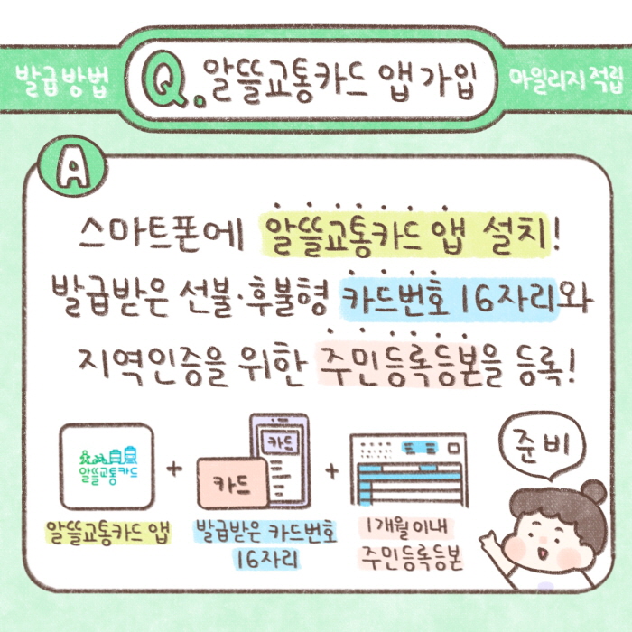 Q) 알뜰교통카드 앱가입
A) 스마트폰에 알뜰교통카드 앱 설치! 발급받은 선불·후불형 카드번호 16자리와 지역인증을 위한 주민등록등본을 등록!
