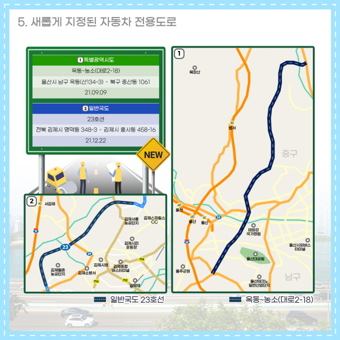 5. 새롭게 지정된 자동차 전용도로
일반국도 23호선
옥동~농소(대로2-18)