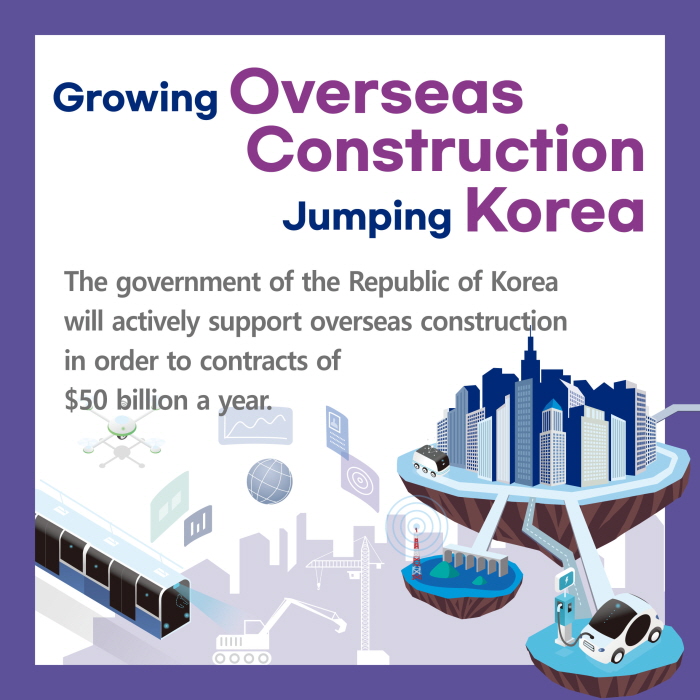 Growing Overseas
Construction Jumping Korea
The government of the Republic of Korea
will actively support overseas construction
in order to contracts of
$50 billion a year.