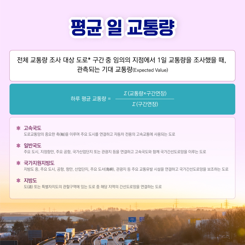 평균 일 교통량
전체 교통량 조사 대상 도로 구간(고속국도*, 일반국도*, 국가지원지방도*, 지방도*)
중 임의의 지점에서 1일 교통량을 조사했을 때, 관측되는 기대 교통량 (expected value)
고속국도
도로교통망의 중요한 축(軸)을 이루며 주요 도시를 연결하고 자동차 전용의 고속교통에 사용되는 도로로서 국토교통부장관이 노선을 지정ㆍ고시한 도로를 말함
일반국도
주요 도시, 지정항만, 주요 공항, 국가산업단지 또는 관광지 등을 연결하고 고속국도와 함께 국가간선도로망을 이루는 도로로서 국토교통부장관이 노선을 지정ㆍ고시한 도로를 말함
국가지원지방도
지방도 중, 주요 도시, 공항, 항만, 산업단지, 주요 도서(島嶼), 관광지 등 주요 교통유발 시설을 연결하고 국가간선도로망을 보조하는 도로로서 국토교통부장관이 노선을 지정 ㆍ고시한 도로를 말함
지방도
도(道) 또는 특별자치도의 관할구역에 있는 도로 중 해당 지역의 간선도로망을 연결하는 도로로서 도지사 또는 특별자치도지사가 노선을 지정ㆍ고시한 도로를 말함