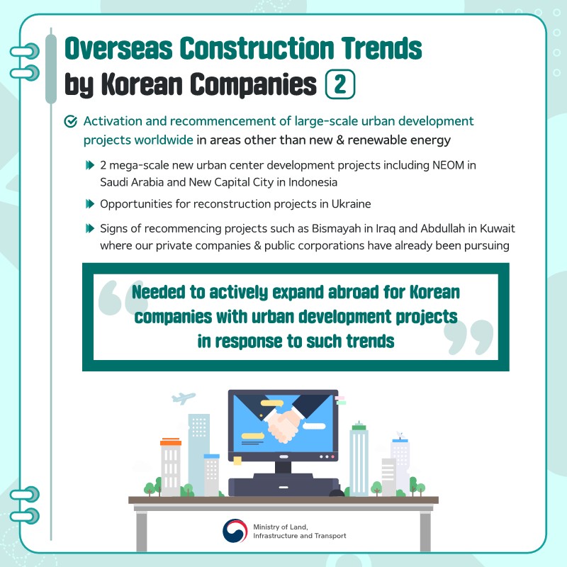 pic 5. Overseas Construction Trends by Korean Companies 2 
- Activation and recommencement of large-scale urban development projects worldwide in areas other than new & renewable energy
- 1. 2 mega-scale new urban center development projects including NEOM in Saudi Arabia and New Capital City in Indonesia
2. Opportunities for reconstruction projects in Ukraine
3. Signs of recommencing projects such as Bismayah in Iraq and Abdullah in Kuwait where our private companies & public corporations have already been pursuing
- Needed to actively expand abroad for Korean companies with urban development projects in response to such trends -
