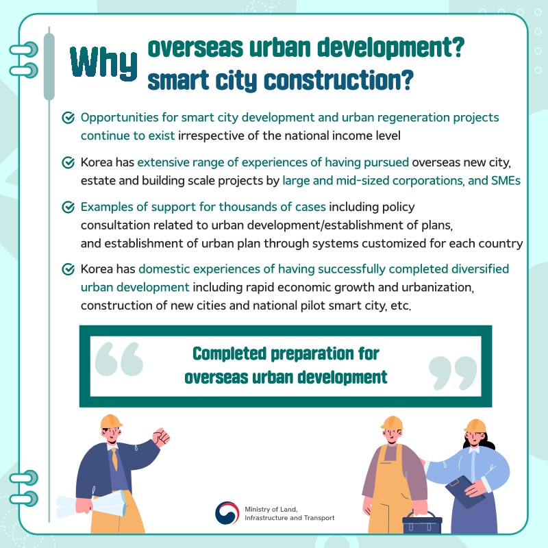 pic 6. Why overseas urban development?, Why smart city construction? 
1. Opportunities for smart city development and urban regeneration projects continue to exist irrespective of the national income level 
2. Korea has extensive range of experiences of having pursued overseas new city, estate and building scale projects by large and mid-sized corporations, and SMEs 3. Examples of support for thousands of cases including policy consultation related to urban development/establishment of plans, and establishment of urban plan through systems customized for each country 
4. Korea has domestic experiences of having successfully completed diversified urban development including rapid economic growth and urbanization, construction of new cities and national pilot smart city, etc. 
- Completed preparation for overseas urban development -