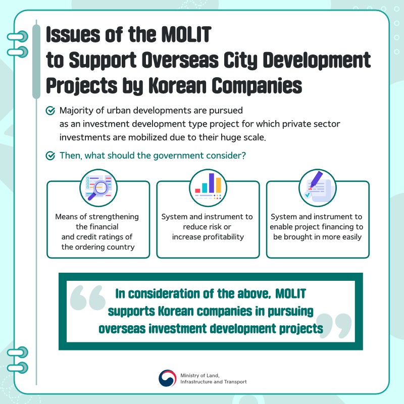 pic 7. Issues of the MOLIT to Support Overseas City Development Projects by Korean Companies 
1. Majority of urban developments are pursued as an investment development type project for which private sector investments are mobilized due to their huge scale. 
2. Then, what should the government consider? 
(1) Means of strengthening the financial and credit ratings of the ordering country 
(2) System and instrument to reduce risk or increase profitability 
(3) System and instrument to enable project financing to be brought in more easily 
- In consideration of the above, MOLIT supports Korean companies in pursuing overseas investment development projects -