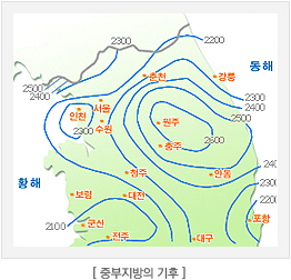 중부지방의 기후