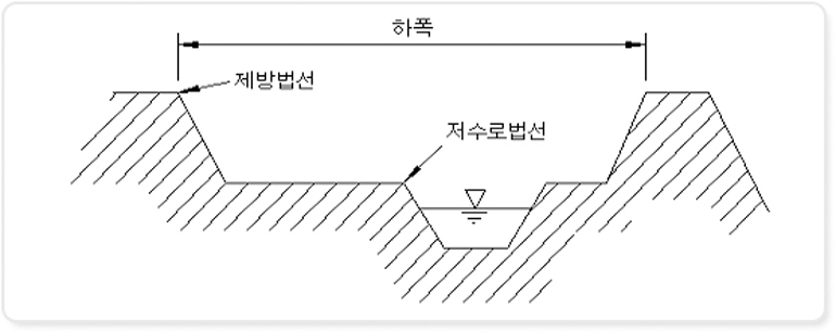 제방법선 이미지