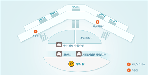 교통안내 이미지