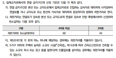 교차로 연결 금지구간 산정기준(제6조제3호 관련)