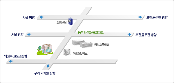 의정부국토관리사무소 오시는길 지도