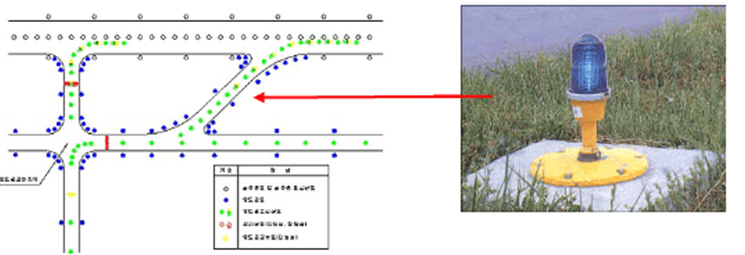 항공등화 시설-유도안내등