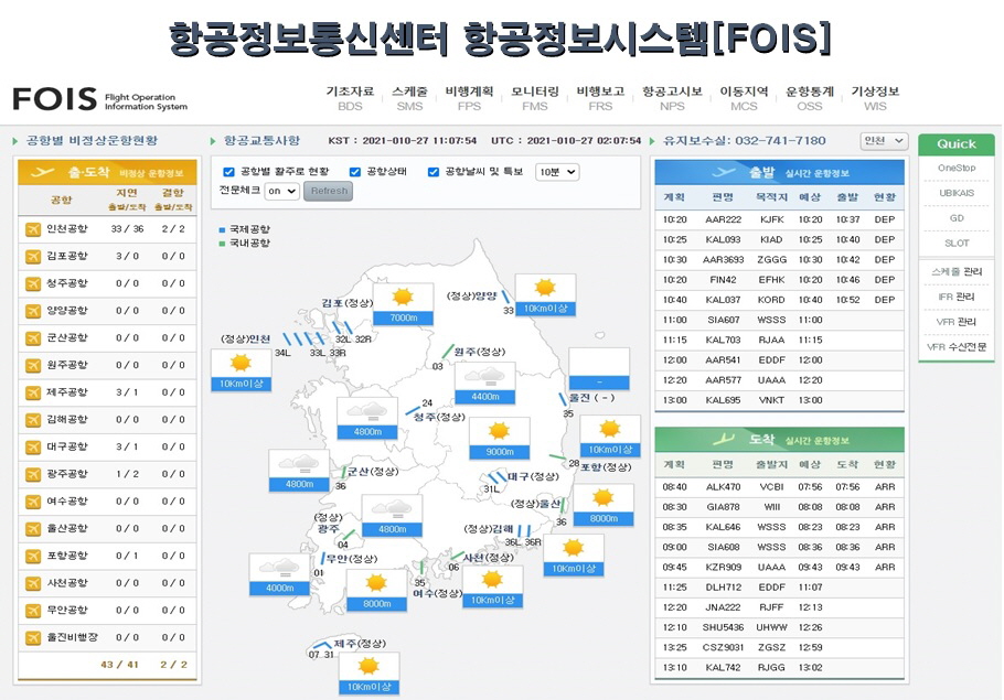 김해공항 항공정보소