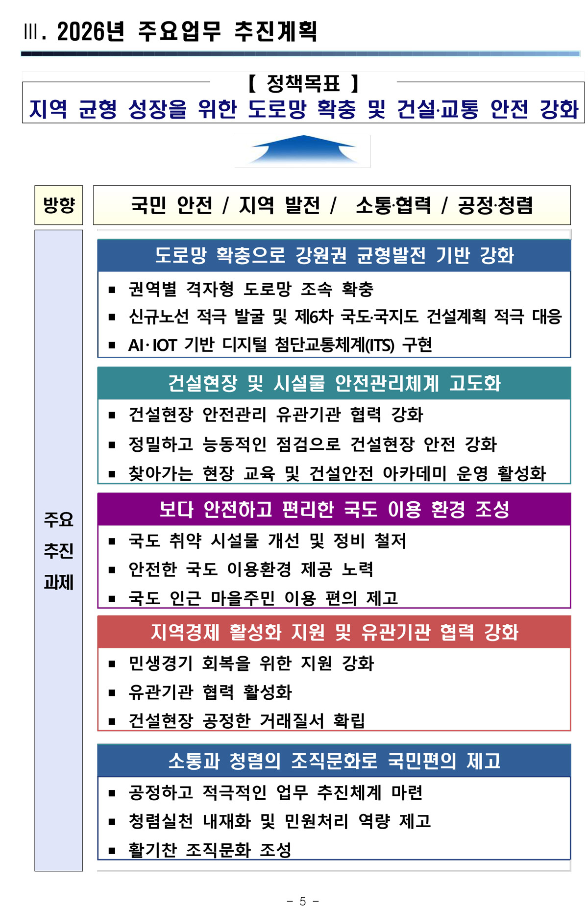 2026년 업무비전 이미지