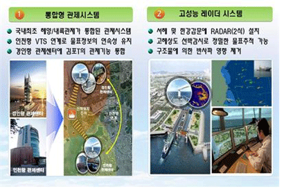 정보서비스를 제공하는 시스템