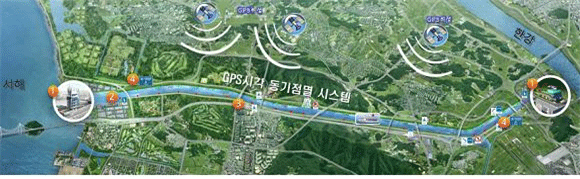 경인 아라뱃길