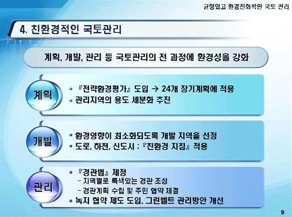 1. 균형있고 환경친화적인 국토 관리 - 친환경적인 국토관리