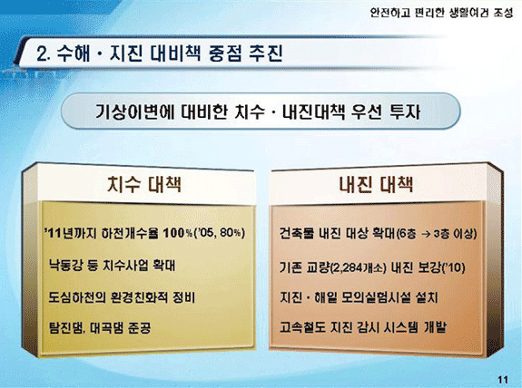 2. 안전하고 편리한 생활여건 조성 - 수해·지진 대비책 중점 추진