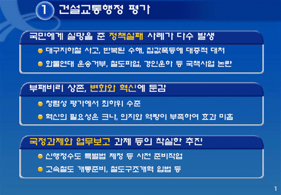 건설교통행정 평가