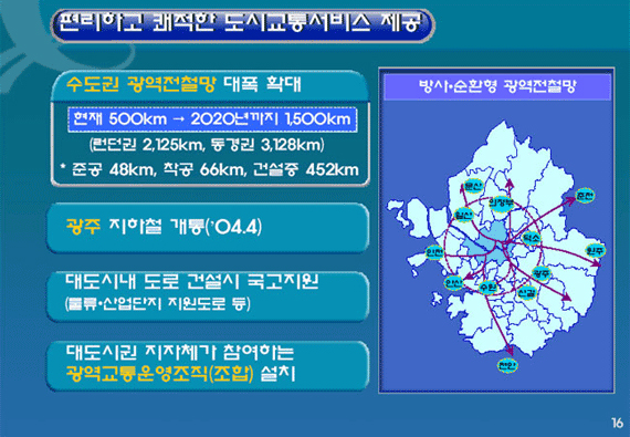 3. 서민주거 향상 및 쾌적한 생활환경 마련 - 편리하고 쾌적한 도시교통서비스 제공