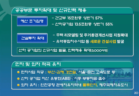 4. 일자리 창출 및 노사안전 - 일자리 창출 및 경제 활성화