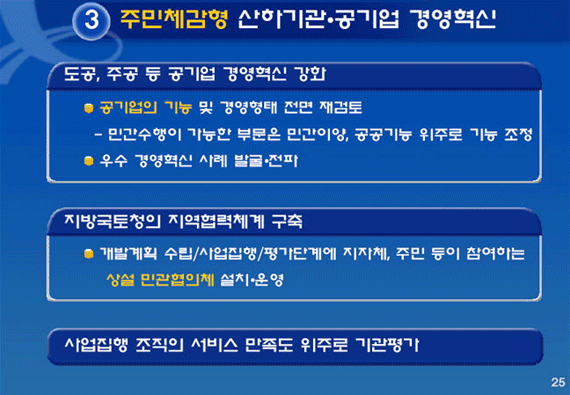 주민체감형 산하기관·공기업 경영혁신