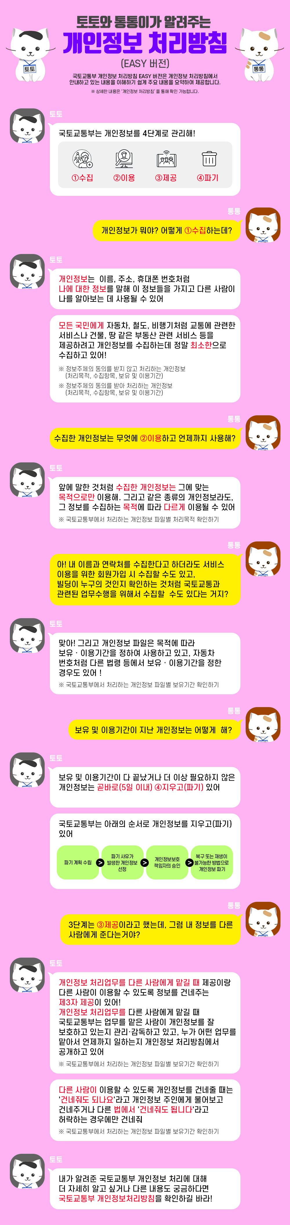 토토와 통통이가 알려주는  개인정보 처리방침 EASY 버전
              국토교통부 개인정보 처리방침 EASY 버전은 개인정보 처리방침에서 안내하고 있는 내용을
              이해하기 쉽게 주요 내용을 요약하여 제공합니다.
               ※ 상세한 내용은 ‘개인정보 처리방침’ 을 통해 확인 가능합니다.
               국토교통부는 개인정보를 ①수집 > ②이용 > ③제공 > ④파기 4단계로 관리해!
               개인정보가 뭐야? 어떻게 ①수집하는데?
        	       개인정보는  이름, 주소, 휴대폰 번호처럼 나에 대한 정보를 말해
        	       이 정보들을 가지고 다른 사람이 나를 알아보는 데 사용될 수 있어
        	       모든 국민에게 자동차, 철도, 비행기처럼 교통에 관련한 서비스나 건물, 땅 같은 부동산 관련 서비스 등을 제공하려고 개인정보를 수집하는데 정말 최소한으로 수집하고 있어!
        	       ※ 정보주체의 동의를 받지 않고 처리하는 개인정보 (처리목적, 수집항목, 보유 및 이용기간)
        	       ※ 정보주체의 동의를 받아 처리하는 개인정보 (처리목적, 수집항목, 보유 및 이용기간)
               수집한 개인정보는 무엇에 ②이용하고 언제까지 사용해?
        	       앞에 말한 것처럼 수집한 개인정보는 그에 맞는 목적으로만 이용해. 그리고 같은 종류의 개인정보라도, 그 정보를 수집하는 목적에 따라 다르게 이용될 수 있어
        	       ※ 국토교통부에서 처리하는 개인정보 파일별 처리목적 확인하기
        	       아! 내 이름과 연락처를 수집한다고 하더라도 서비스 이용을 위한 회원가입 시 수집할 수도 있고, 
        	       빌딩이 누구의 것인지 확인하는 것처럼 국토교통과 관련된 업무수행을 위해서 수집할  수도 있다는 거지?
        		       맞아! 그리고 개인정보 파일은 목적에 따라 보유 · 이용기간을 정하여 사용하고 있고, 자동차 번호처럼 다른 법령 등에서 보유 · 이용기간을 정한 경우도 있어 !
        		       ※ 국토교통부에서 처리하는 개인정보 파일별 보유기간 확인하기
        		       보유 및 이용기간이 지난 개인정보는 어떻게  해?
        			       보유 및 이용기간이 다 끝났거나 더 이상 필요하지 않은 개인정보는 곧바로(5일 이내) ④지우고(파기) 있어
        			       국토교통부는 아래의 순서로 개인정보를 지우고(파기) 있어
        			       파기 계획 수립 > 파기 사유가 발생한 개인정보 선정 > 개인정보보호 책임자의 승인 > 복구 또는 재생이 불가능한 방법으로  개인정보 파기
        			       3단계는 ③제공이라고 했는데, 그럼 내 정보를 다른 사람에게 준다는거야?
        				       개인정보 처리업무를 다른 사람에게 맡길 때 제공이랑  다른 사람이 이용할 수 있도록 정보를 건네주는 제3자 제공이 있어!
        				       개인정보 처리업무를 다른 사람에게 맡길 때 국토교통부는 업무를 맡은 사람이 개인정보를 잘 보호하고 있는지 관리·감독하고 있고, 누가 어떤 업무를 맡아서 언제까지 일하는지 개인정보 처리방침에서 공개하고 있어
        				       ※ 국토교통부에서 처리하는 개인정보 파일별 보유기간 확인하기
        				       다른 사람이 이용할 수 있도록 개인정보를 건네줄 때는 '건네줘도 되나요'라고 개인정보 주인에게 물어보고 건네주거나
        				       다른 법에서 '건네줘도 됩니다'라고 허락하는 경우에만 건네줘
        				       ※ 국토교통부에서 처리하는 개인정보 파일별 보유기간 확인하기
        				       내가 알려준 국토교통부 개인정보 처리에 대해 더 자세히 알고 싶거나 다른 내용도 궁금하다면 국토교통부 개인정보처리방침을 확인하길 바라!
