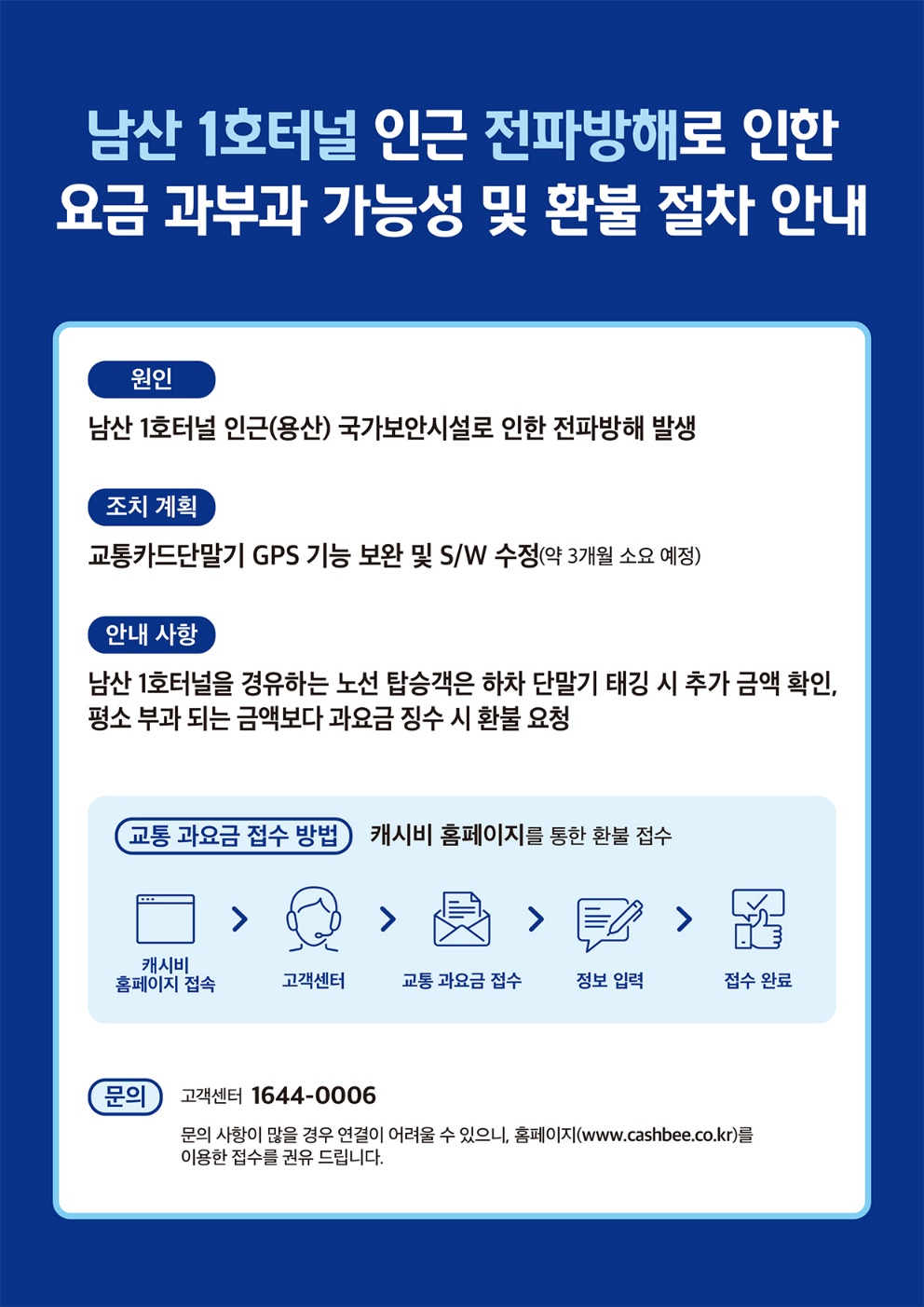 남산1호터널 경유 광역버스 요금 과부과 가능성 및 환불절차 안내
