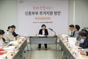김현미 장관, 주거복지협의체 회의 개최