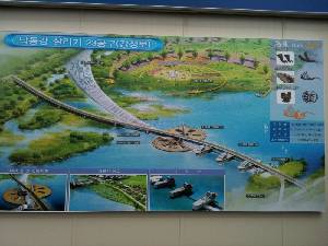 제5차 4대강 현장점검회의