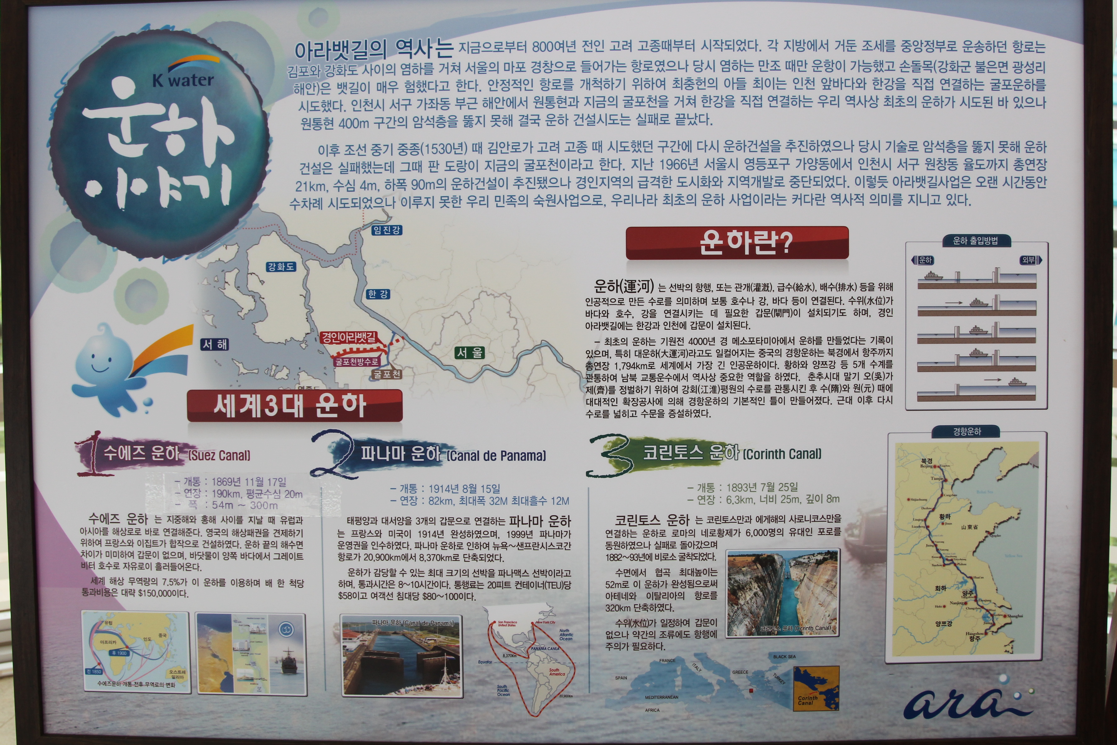 아라뱃길 건설현장 및 김포터미널 방문