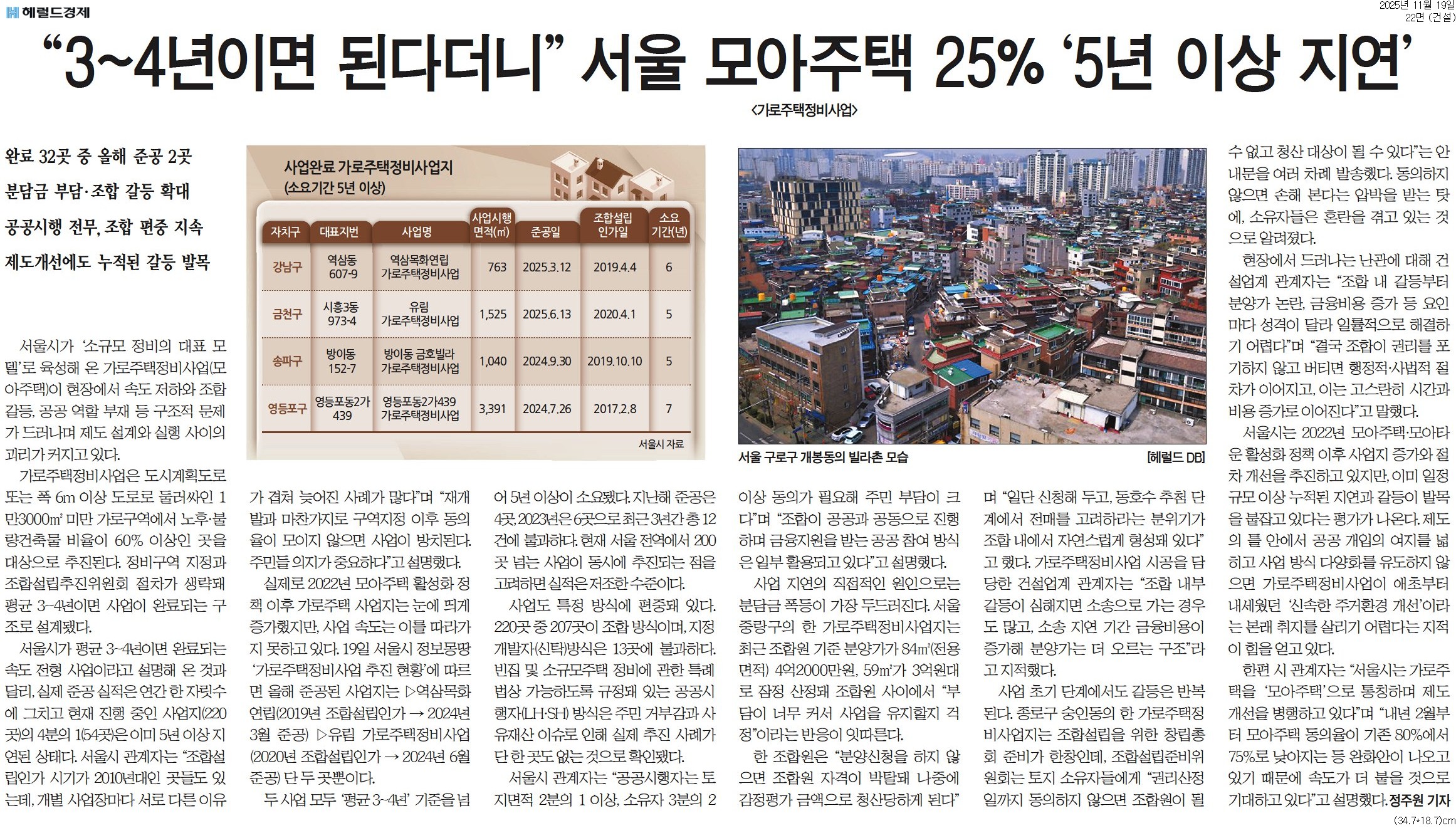 %ED%97%A4%EB%9F%B4%EB%93%9C%EA%B2%BD%EC%A0%9C_%E2%80%9C3~4%EB%85%84%EC ...
