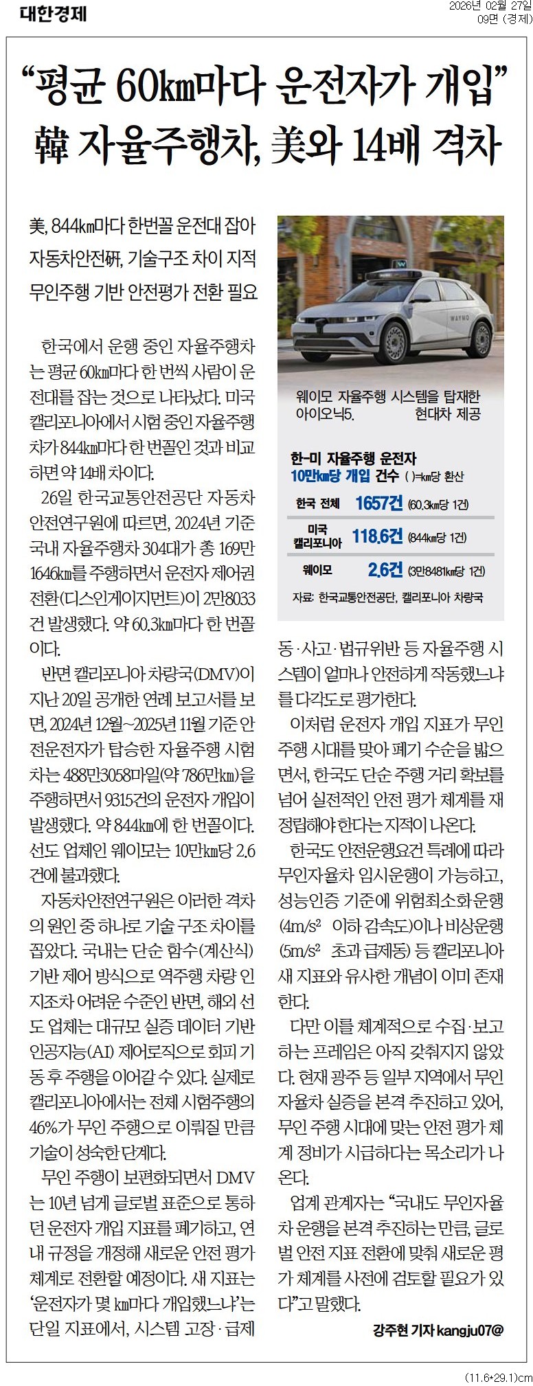 실행 가능한 r 문서: while 반복문 | coddy... %EB%8C%80%ED%95%9C%EA%B2%BD%EC%A0%9C_%E2%80%9C%ED%8F%89%EA%B7%A0%2060 ...