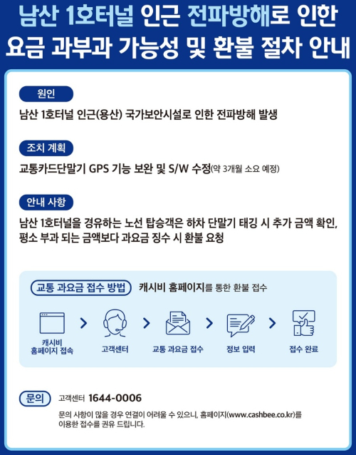 남산 1호터널 인근 전파장애로 인한 요금 과부과 가능성 및 환불 절차 안내