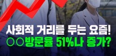 [카드뉴스] 사회적 거리를 두는 요즘! ○○방문율 51%나 증가?