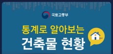 [카드뉴스] 통계로 알아보는 건축물 현황