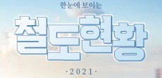 [카드뉴스] 한눈에 보이는 철도현황 2021