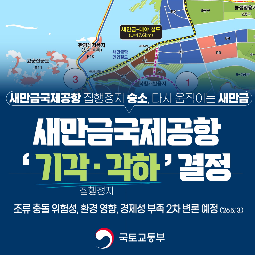 새만금국제공항 집행정지 승소, 다시 움직이는 새만금
새만금국제공항
'기각각하' 결정
조류 충돌 위험성, 환경 영향, 경제성 부족 2차 변론 예정(`26.5.13.)