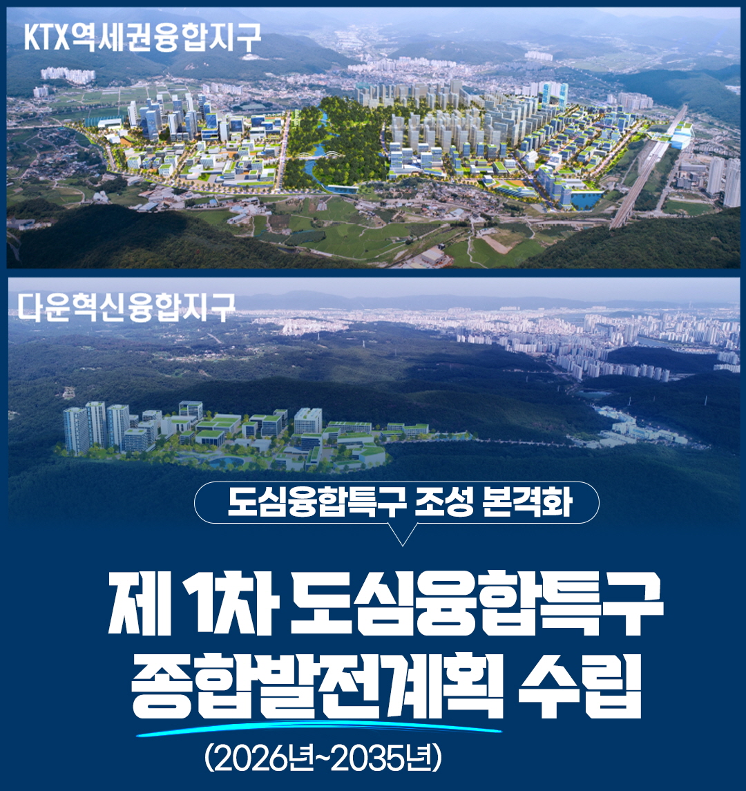 KTX역세권융합지구
다운혁신융합지구
도심융합특구 조성 본격화
제 1차 도심융합특구
종합발전계획(2026년~2035년) 수립