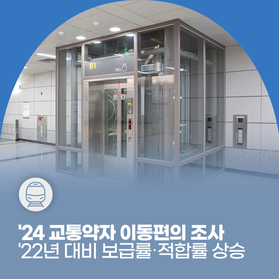 `24 교통약자 이동편의 조사
`22년 대비 보급률적합률 상승