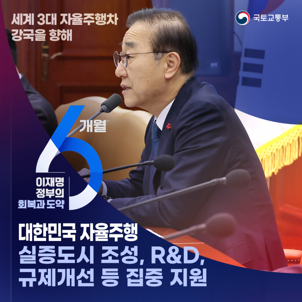 세계 3대 자율주행차 강국을 향해
이재명 정부의 회복과 도약 6개월
대한민국 자율주행차실증도시 조성, R&D, 규제개선 등 집중 지원