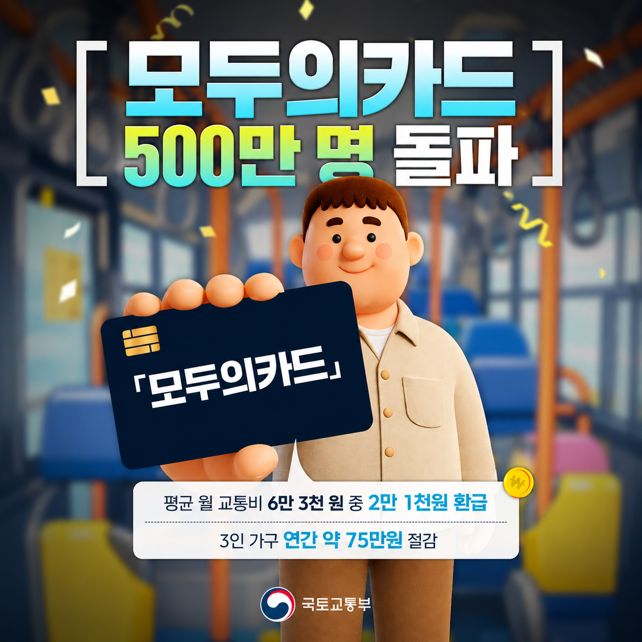 모두의 카드 500만명 돌파
평균 월 교통비 6만 3천원 중 2만 1천원 환급
3인 가구 연간 약 75만원 절감