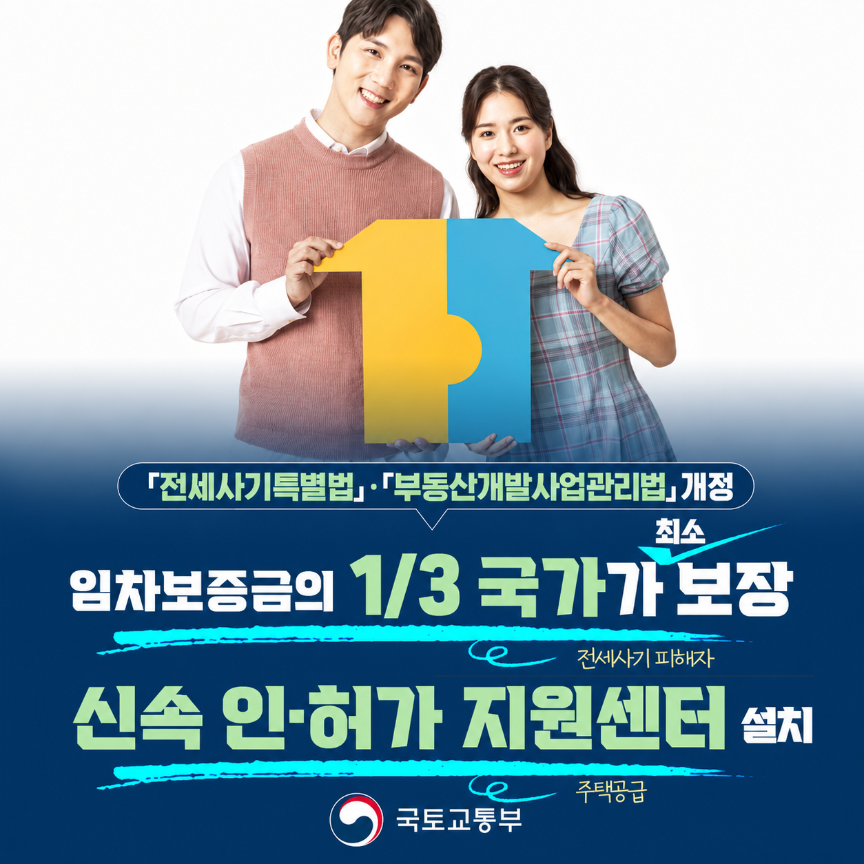 전세사기특별법 부동산개발사업관리법 개정
임차보증금의 1/3 국가가 최소 보장
신속 인허가 지원센터 설치