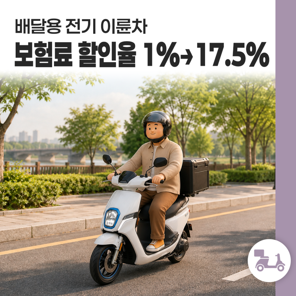 배달용 전기 이륜차
보험료 할인율 1%→17.5%